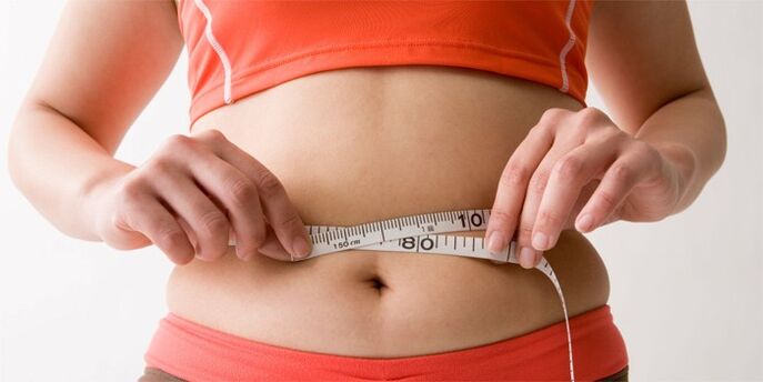 what is the energy spent in the body used for